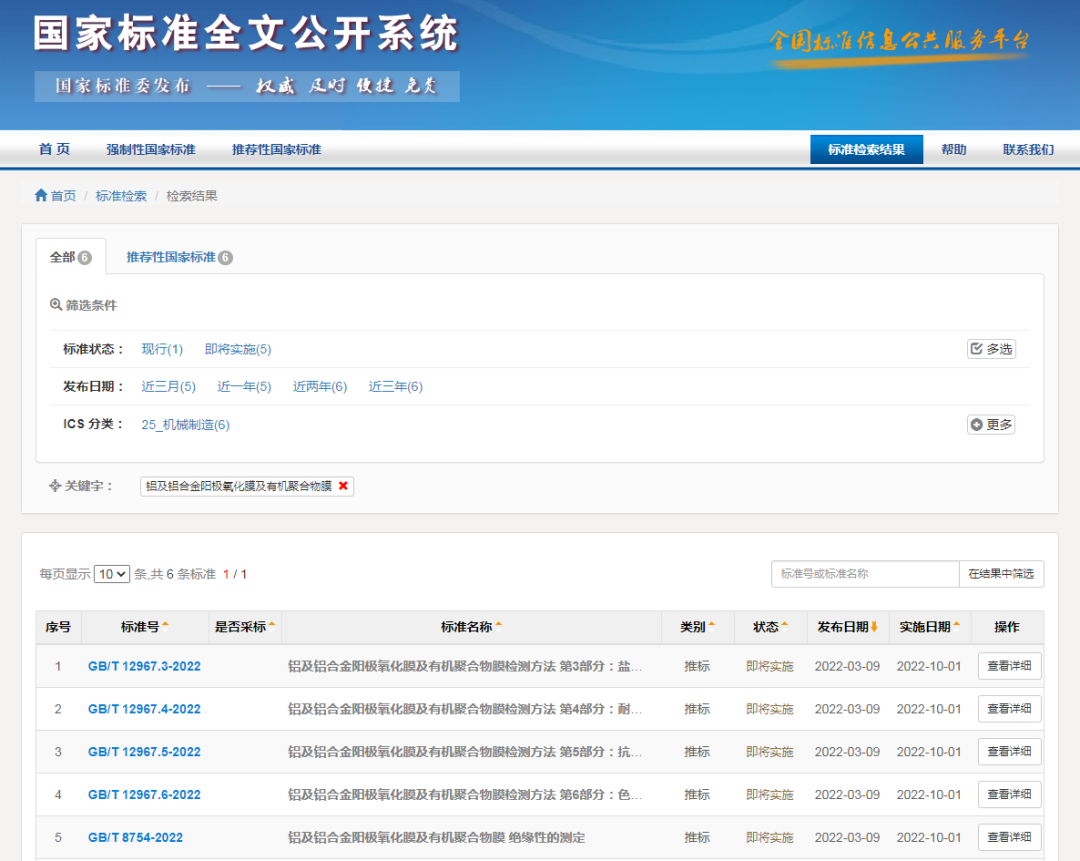 尊龙人生就是博首页集团加入修订的四项铝外貌处理国家标准正式宣布，将于10月1日实验