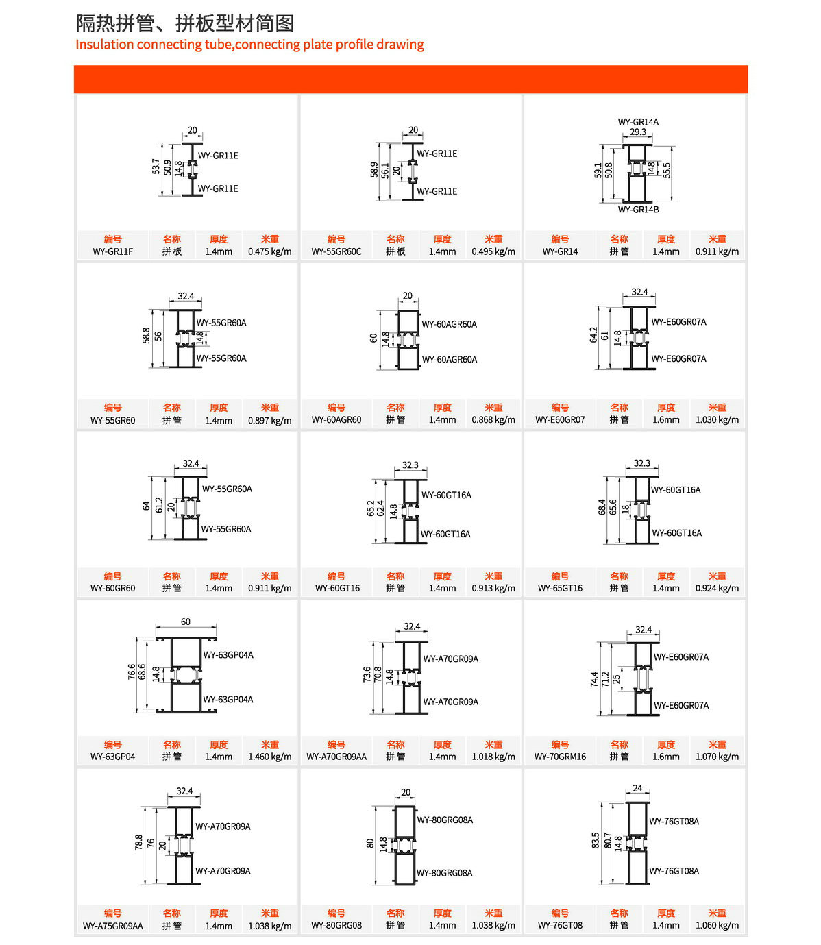 隔热拼管、、拼板型材